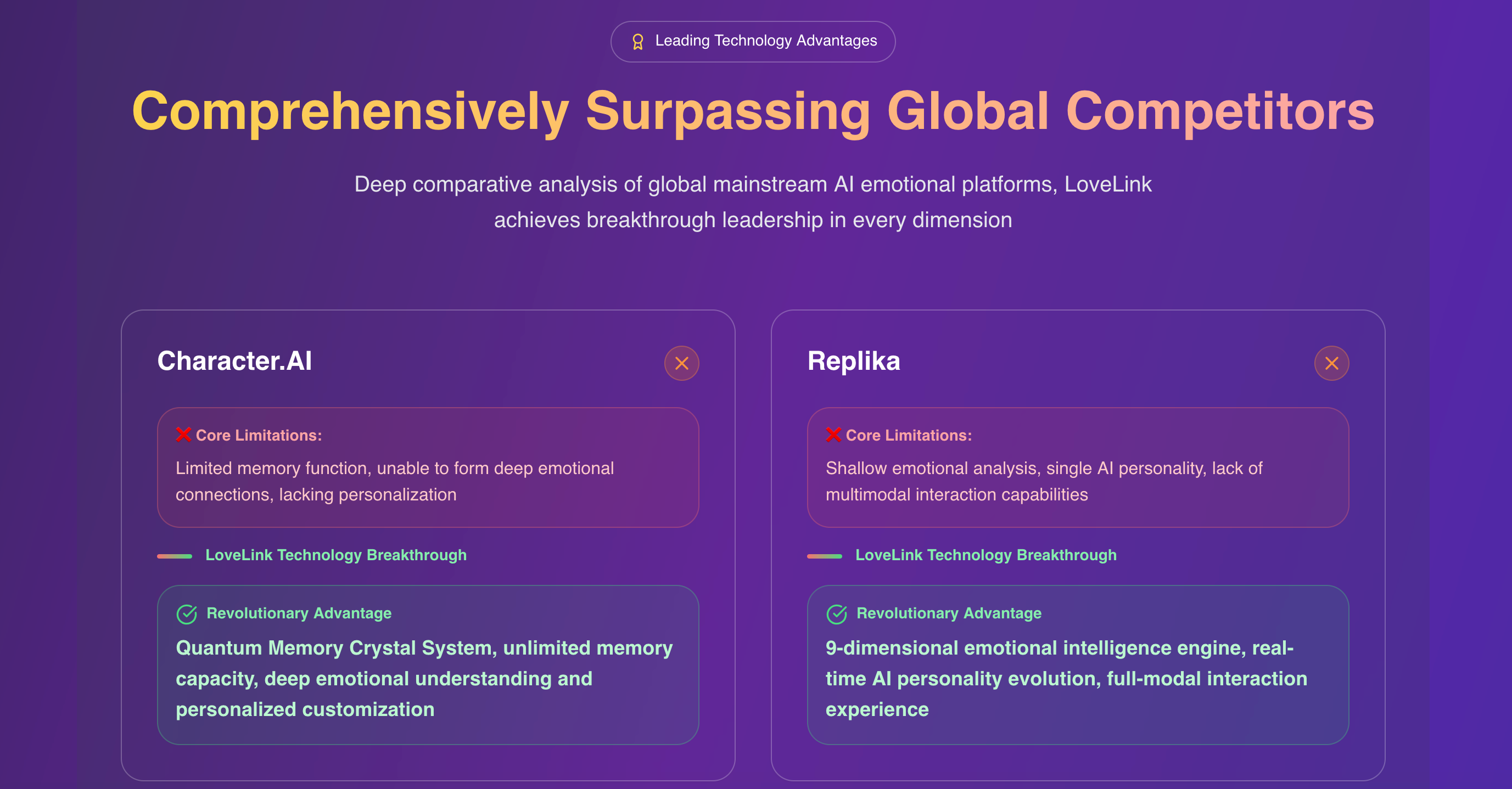 LoveLink gallery image