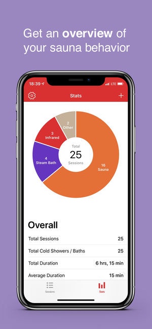 HotLog - Sauna Session Tracking gallery image