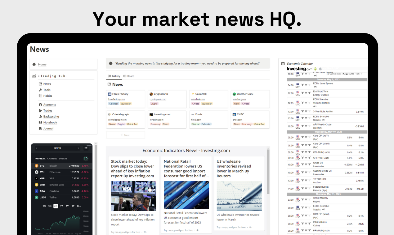 وسائط فكرة الفكرة Ultimate Trader's Hub - تعظيم أداء التداول الخاص بك ، كل ذلك في مكان واحد 9