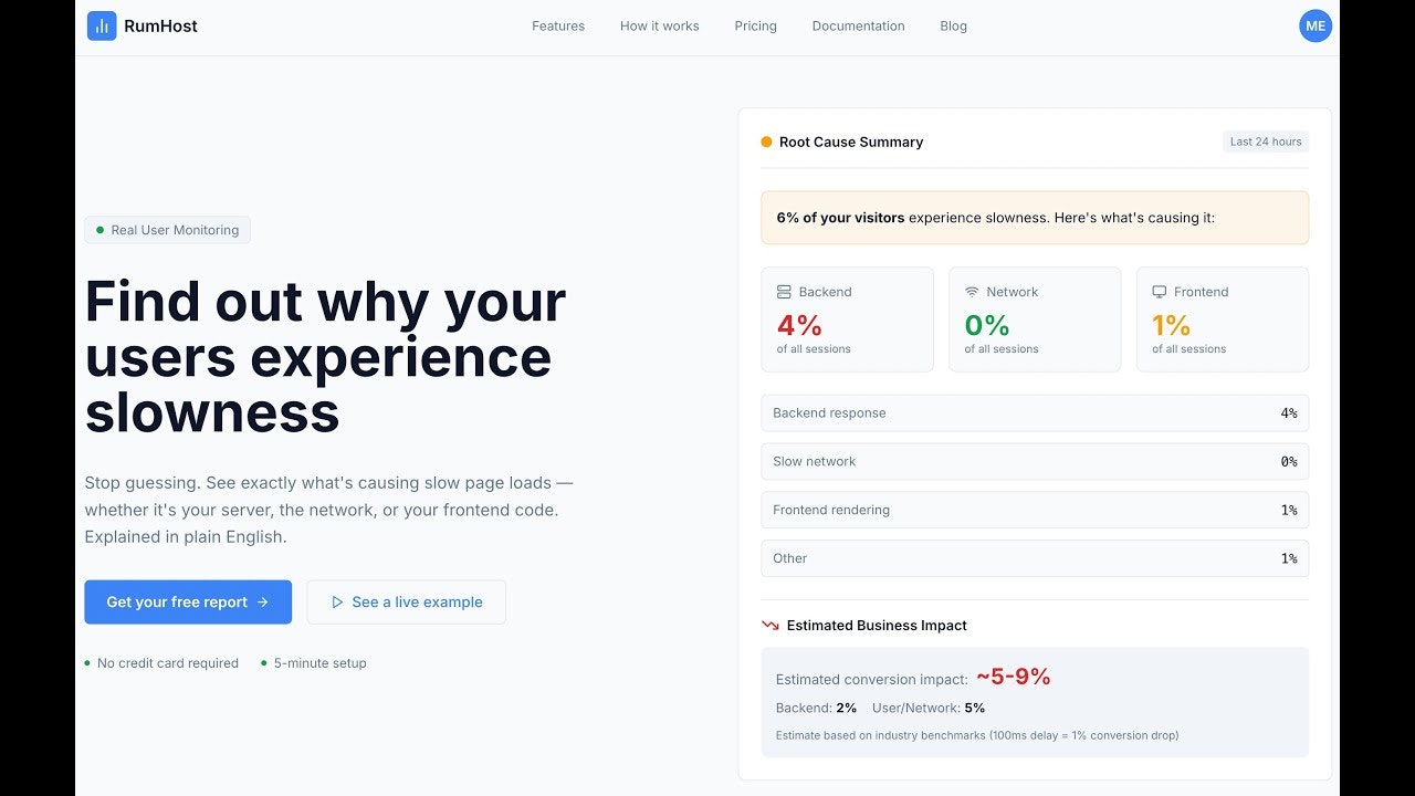 RUMHost gallery image