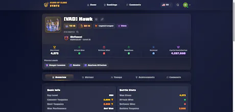 Clash of clans stats gallery image