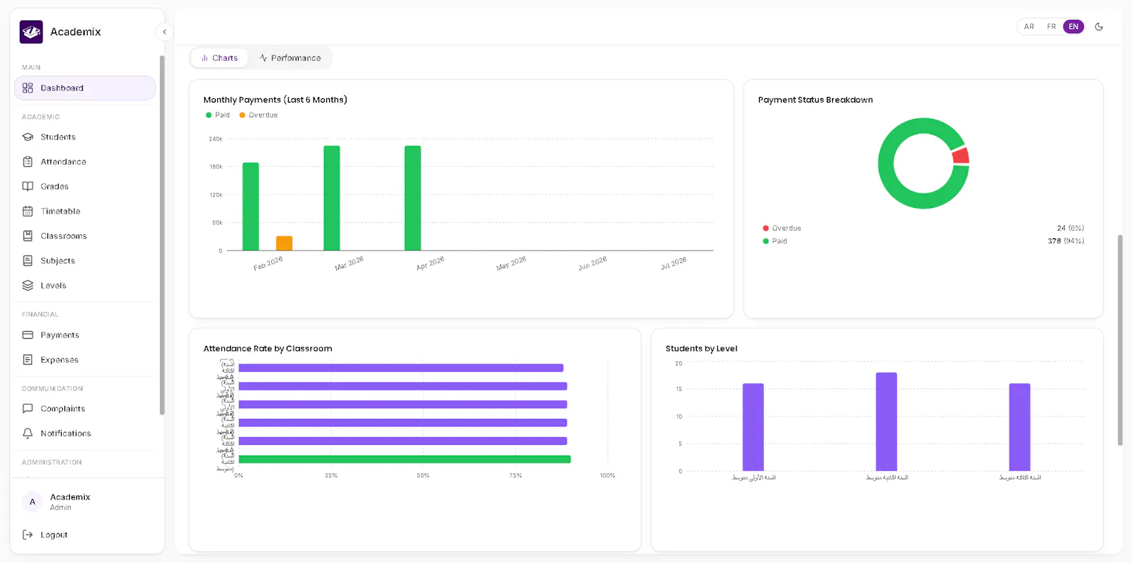 Academix School Managment System screenshot 3