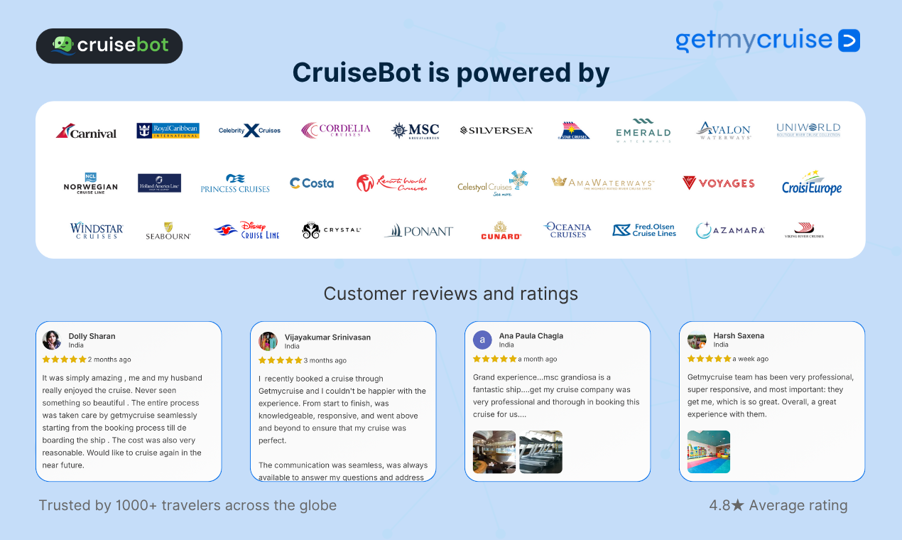 Cruisebot от Getmycruise медиа 6