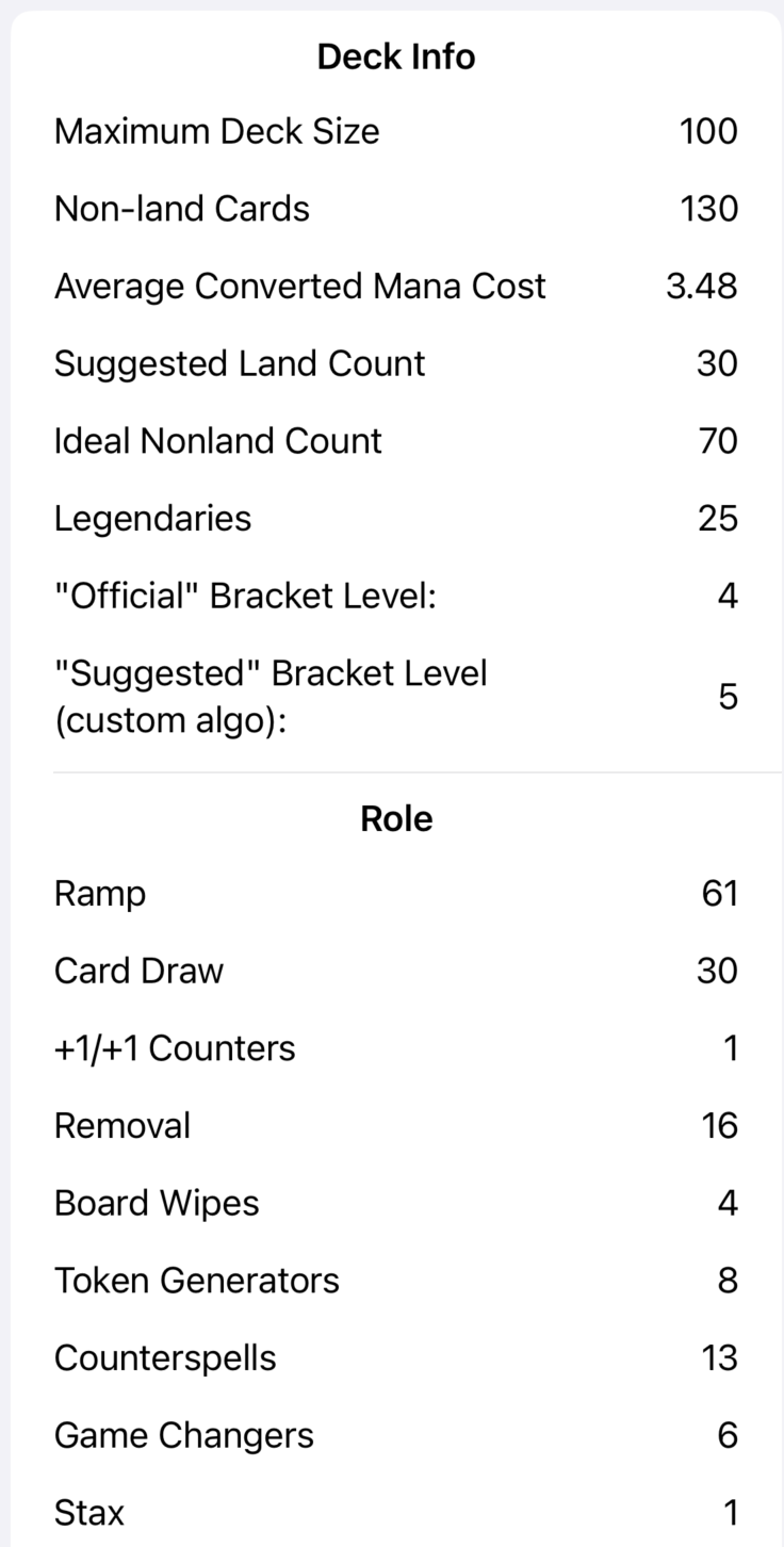 Mídia 5 de Cardstream - Compra e venda de cartas MTG, gerenciamento/melhoria do deck