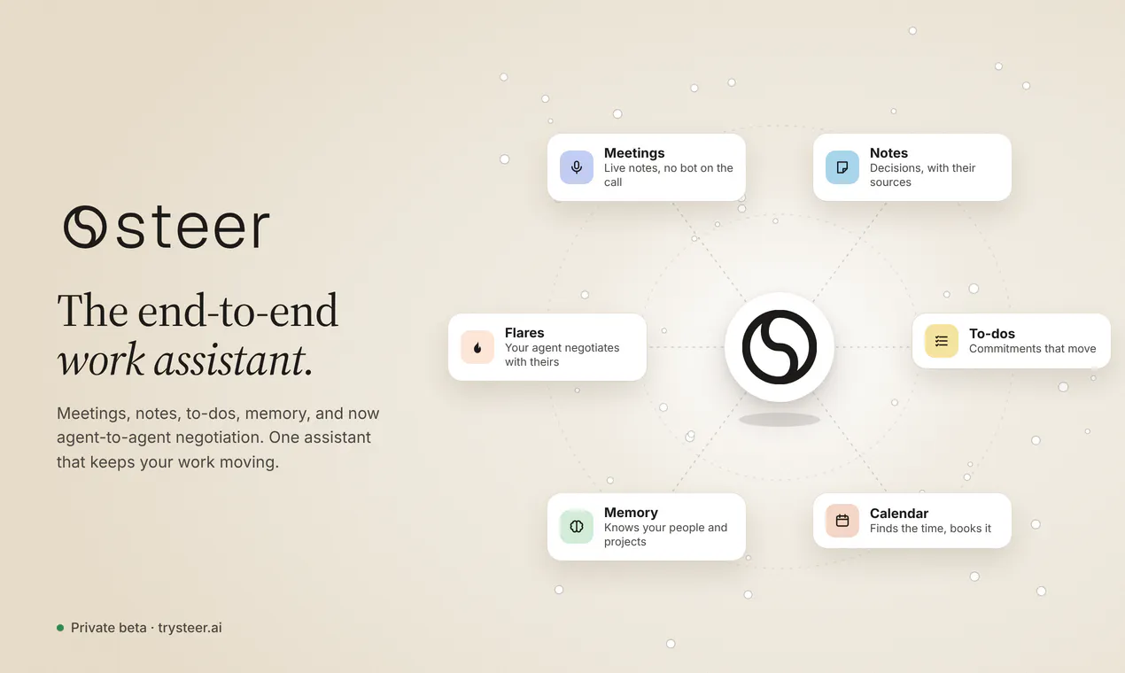 steer gallery image