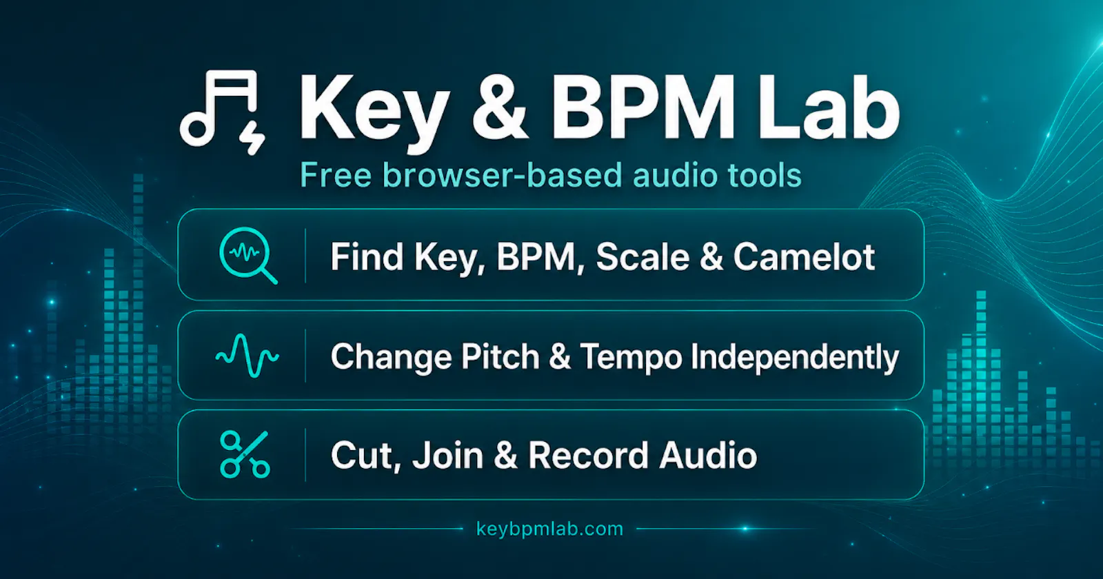 Key & BPM Lab screenshot 1