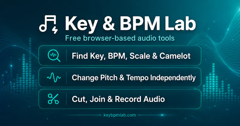 Key & BPM Lab screenshot 1