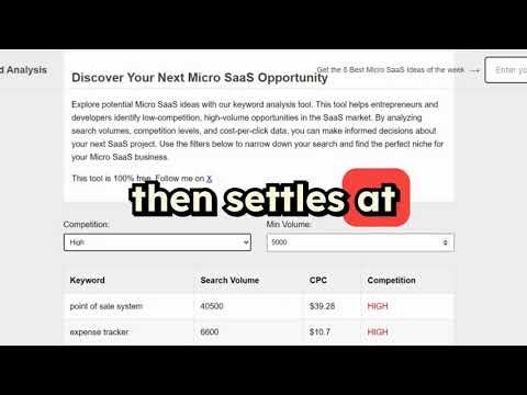 Micro SaaS Ideas gallery image