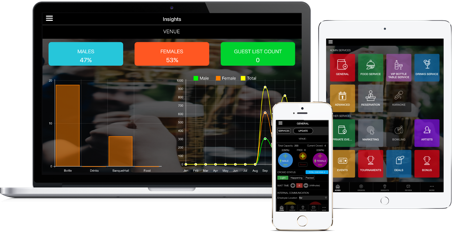 VenueLytics For Business - Venue  Management & Loyalty Platform gallery image