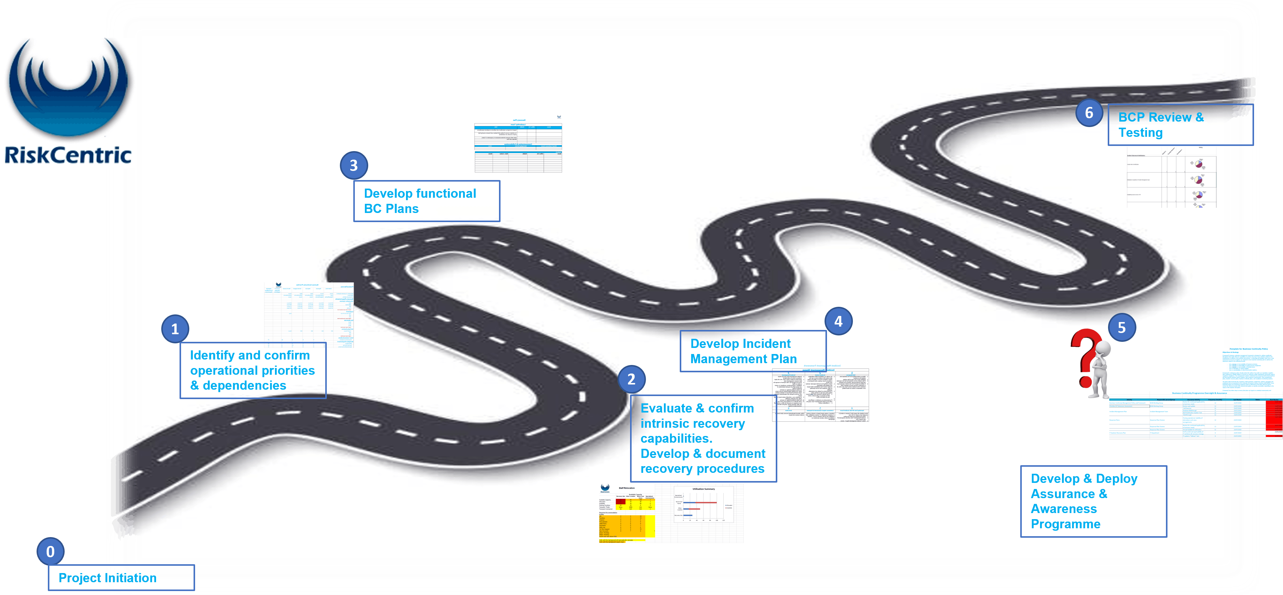 BCP Templates Product Information Latest Updates and Reviews 2024 BCP Templates Product Information Latest Updates and Reviews 2024