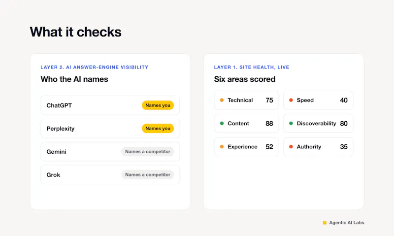 AI Visibility Checker screenshot 3