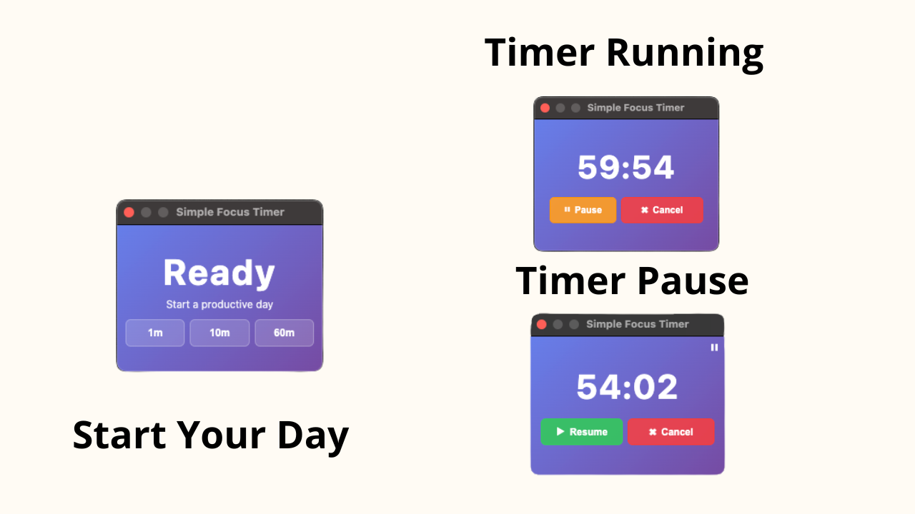 Simple Focus Timer - Main screenshot showing features and interface