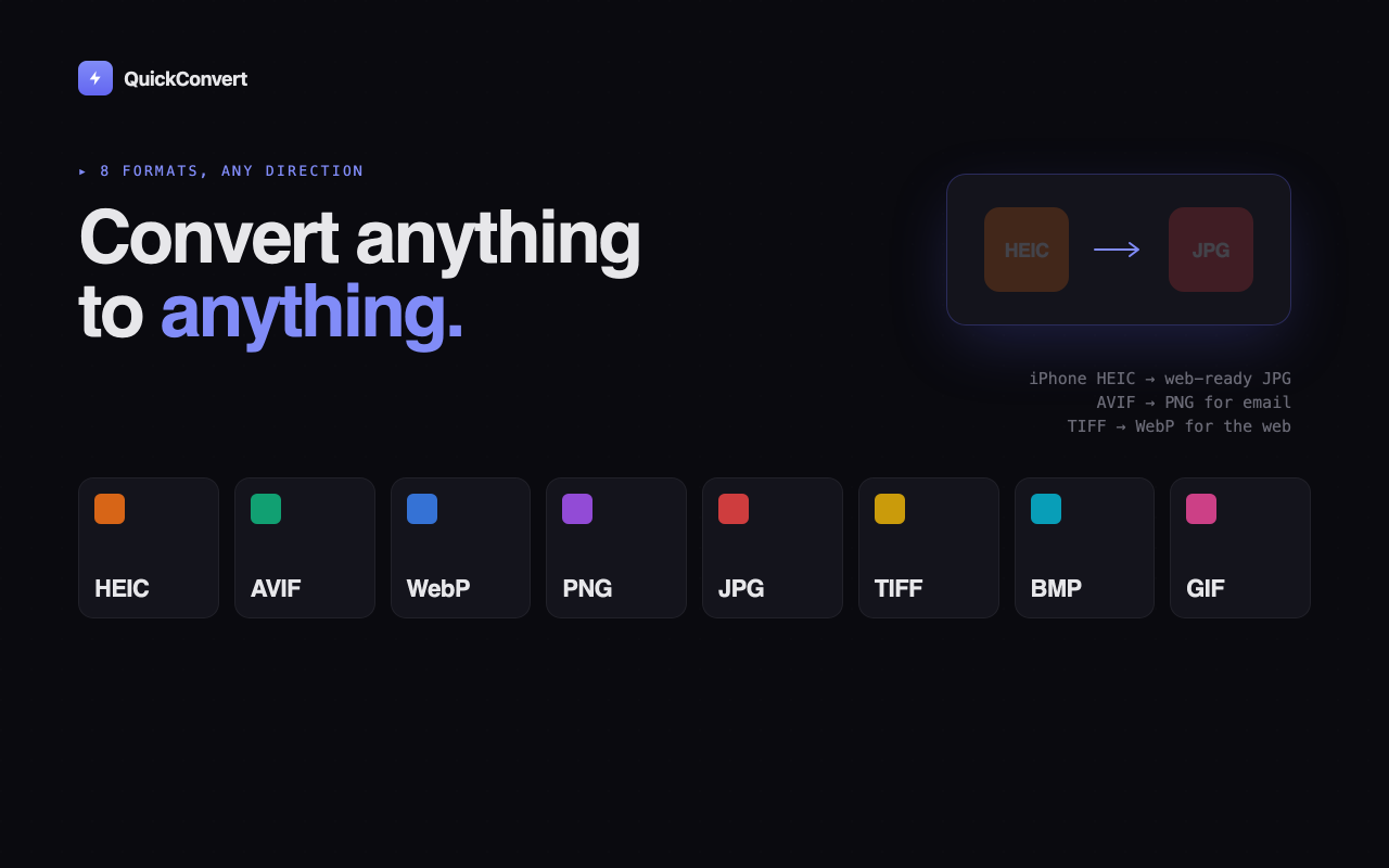 QuickConvert File Conversion in Chrome gallery image