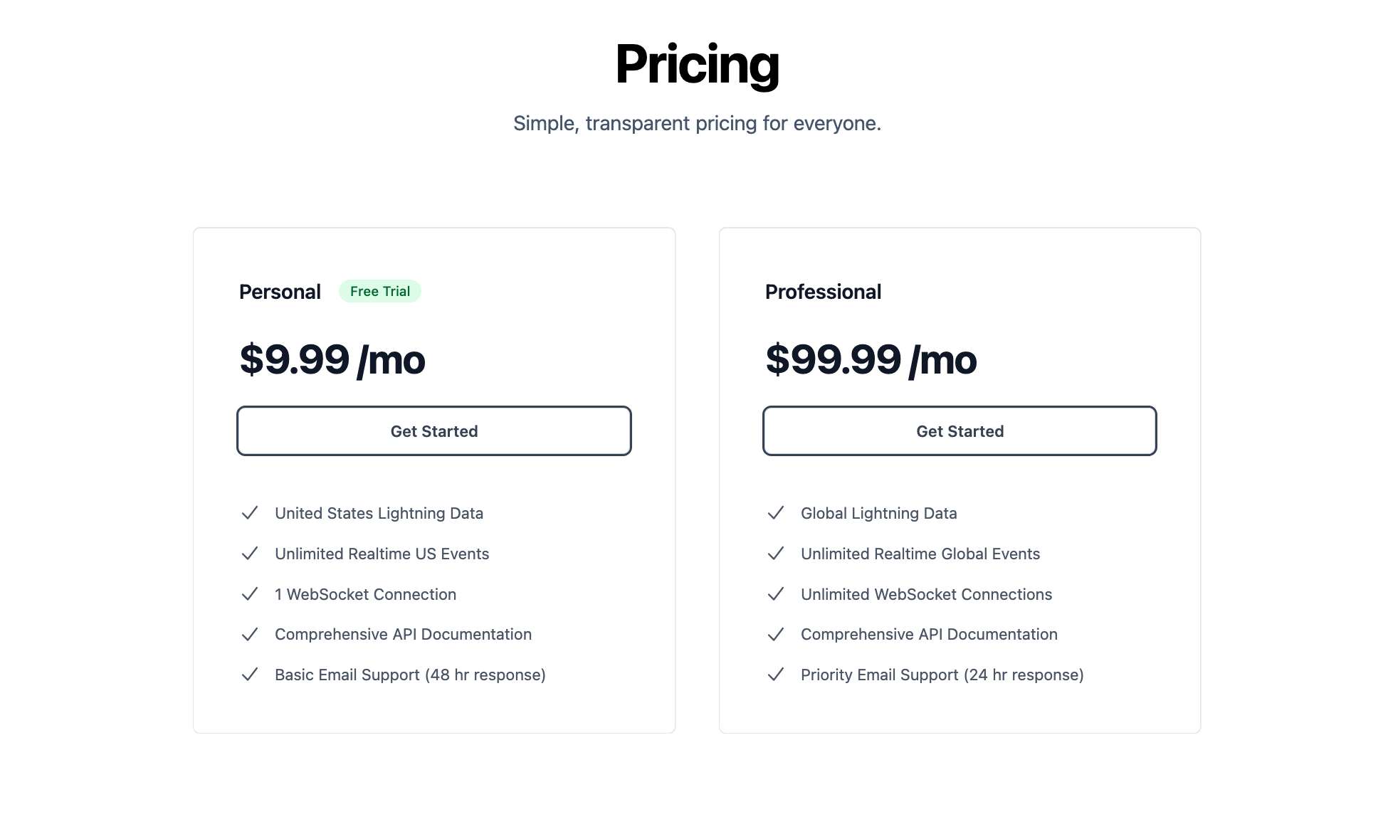 Skybolt gallery image