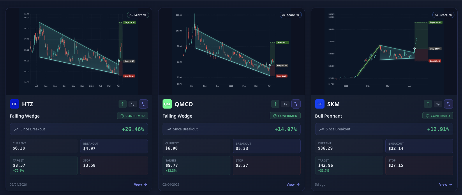 OrionAI from MarketMasters gallery image