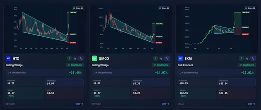 OrionAI from MarketMasters gallery image