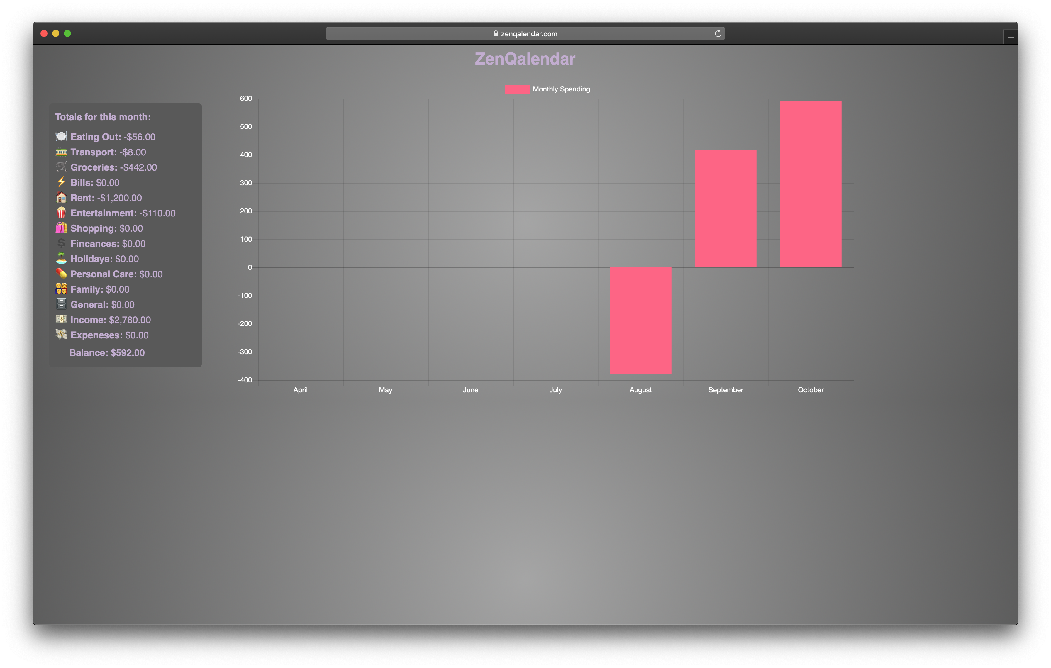 ZenQalendar gallery image