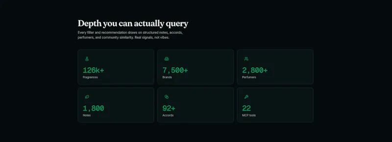 scentrev-mcp screenshot 2