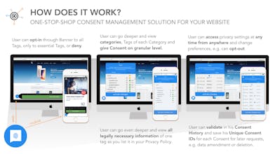 Privacy Button gallery image