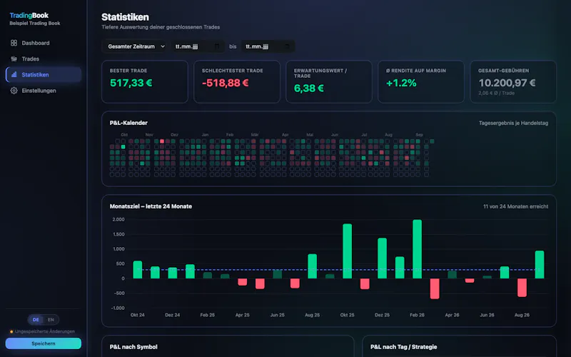 TradingBook screenshot 4