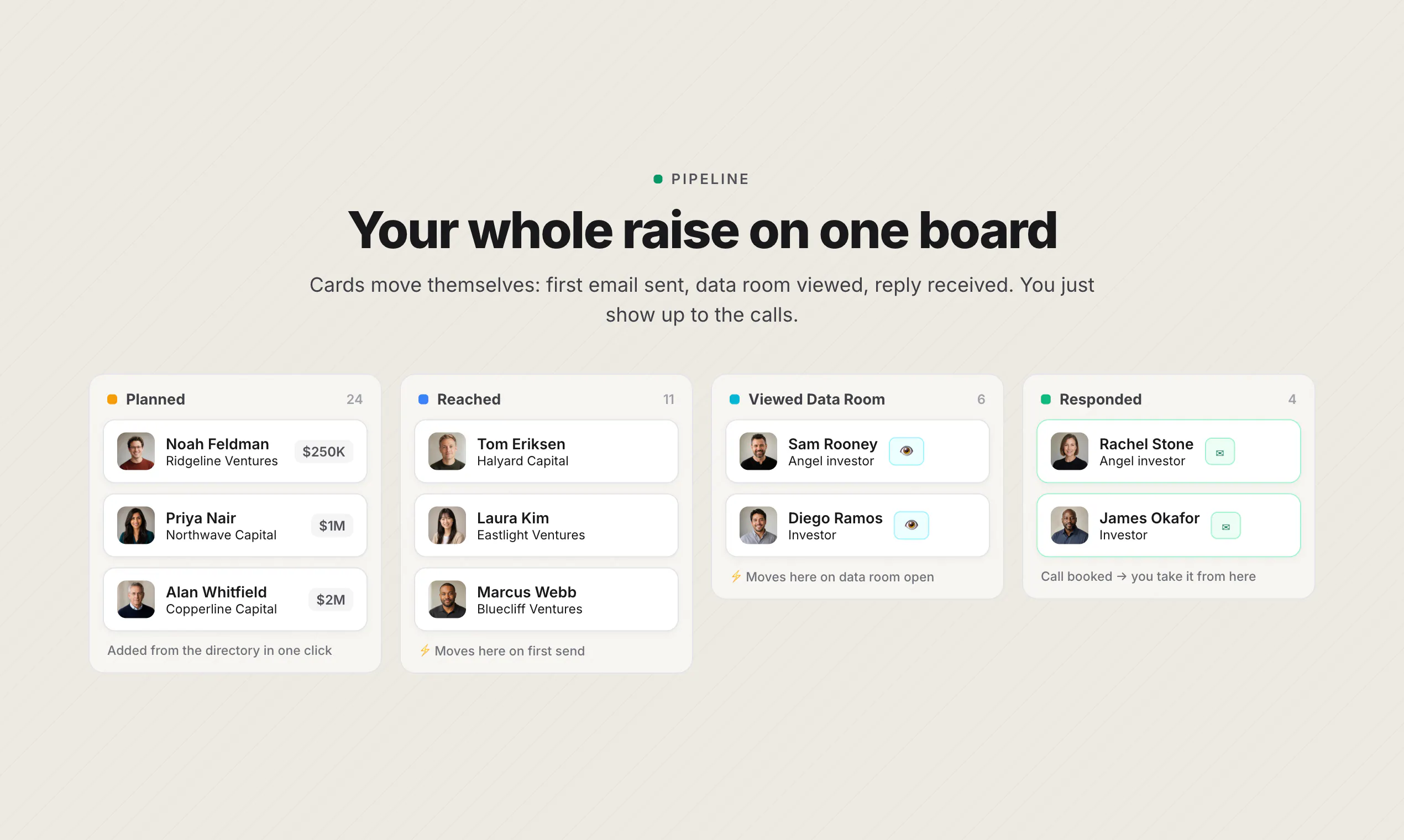Round Funded screenshot 4