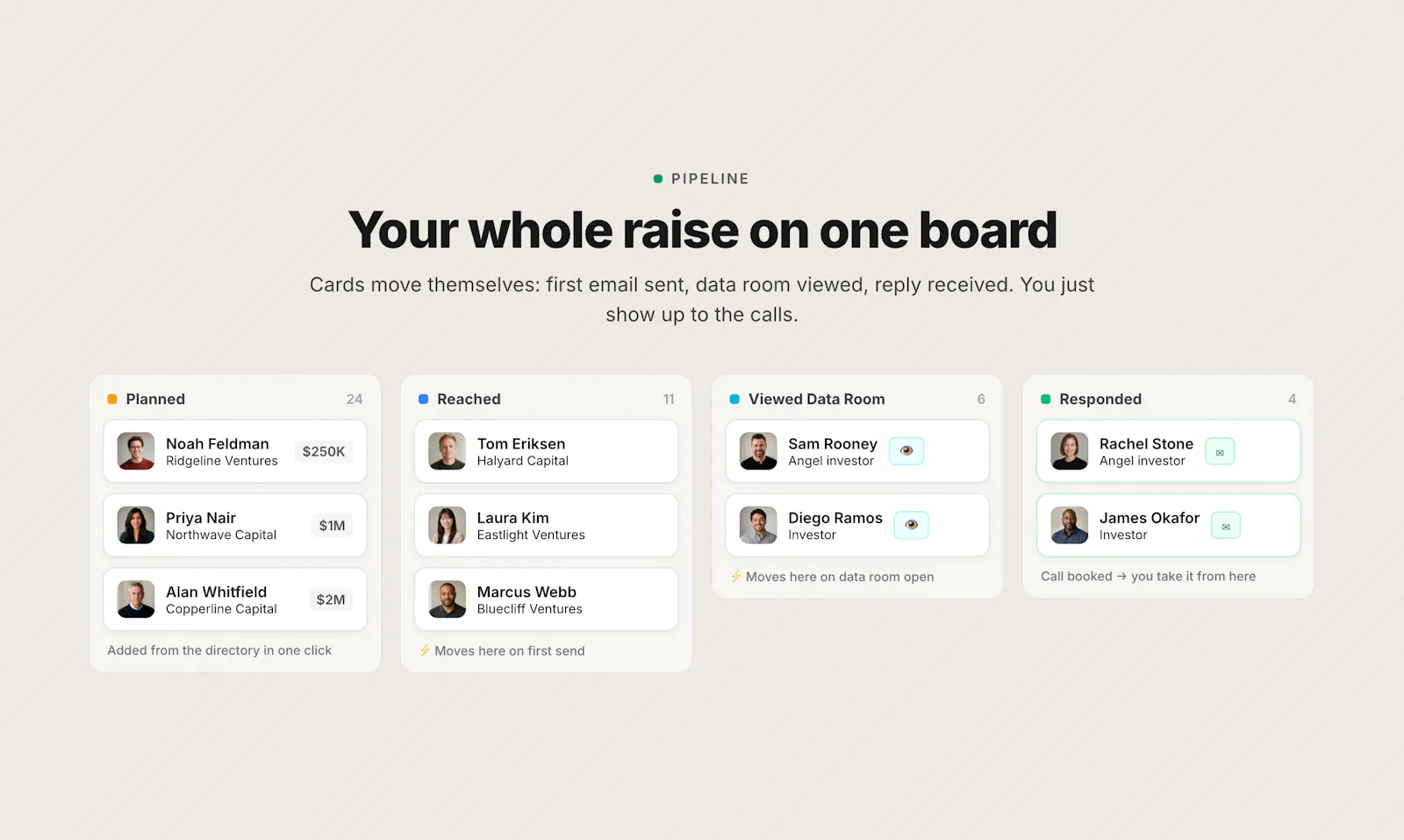 Round Funded screenshot 4