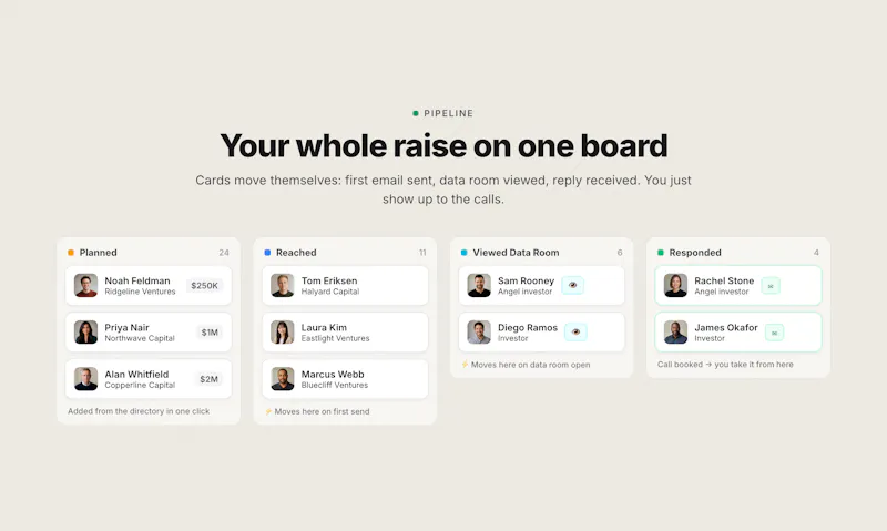 Round Funded screenshot 4