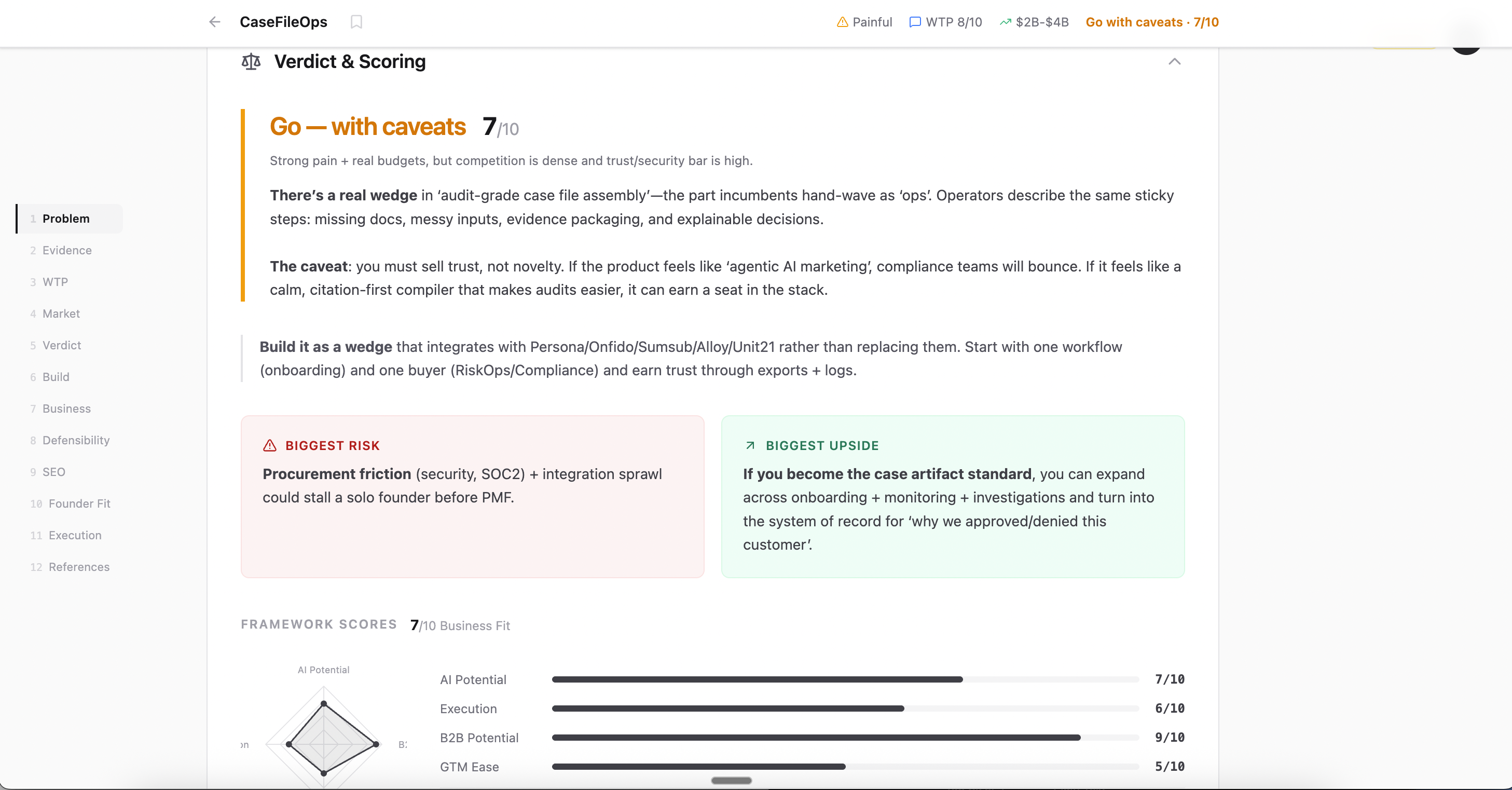 BuildSignal gallery image