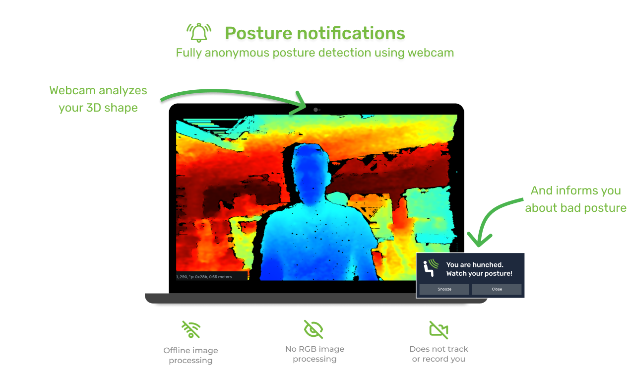 SitYEA gallery image