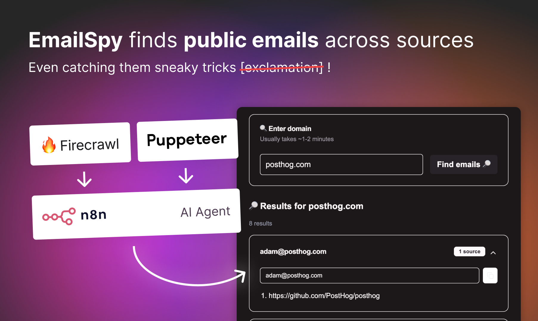 Emailspy media 2