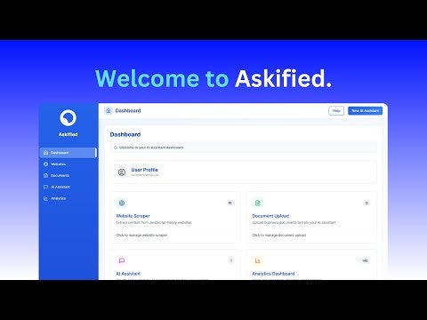 Askified gallery image