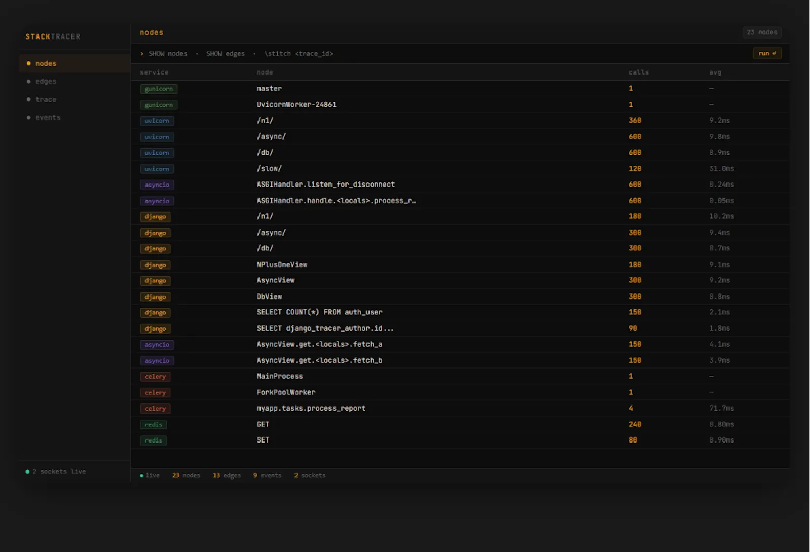 OriginTracer screenshot 3