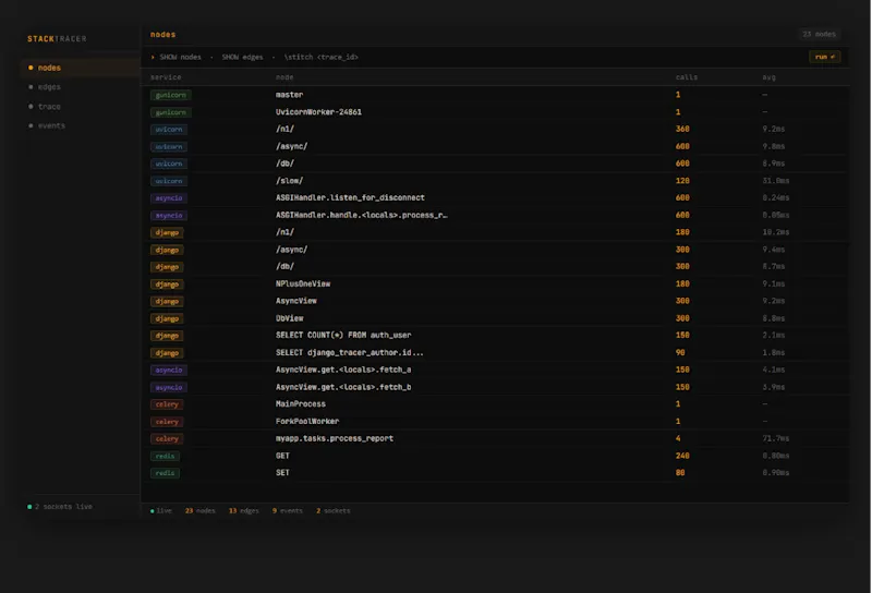 OriginTracer screenshot 3