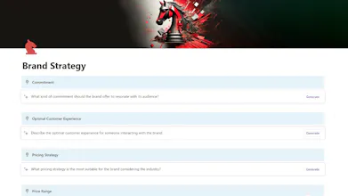 IntelliBrand gallery image