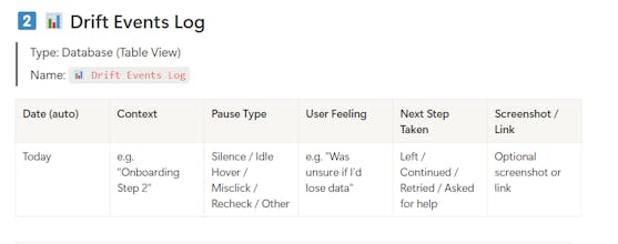 UX Pause & Rhythm Tracker β Starter Kit gallery image