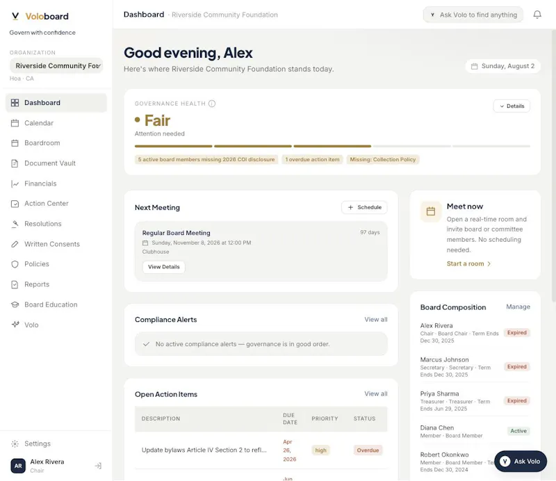 Voloboard screenshot 2