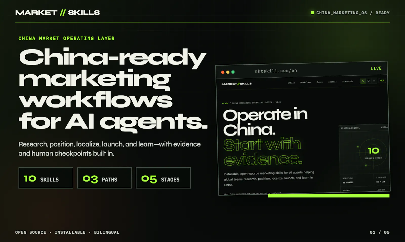 MARKET//SKILLS screenshot 2
