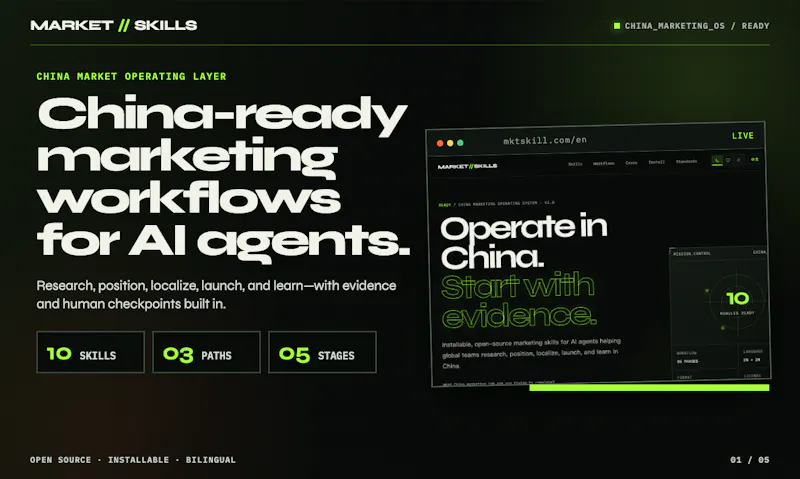 MARKET//SKILLS screenshot 2