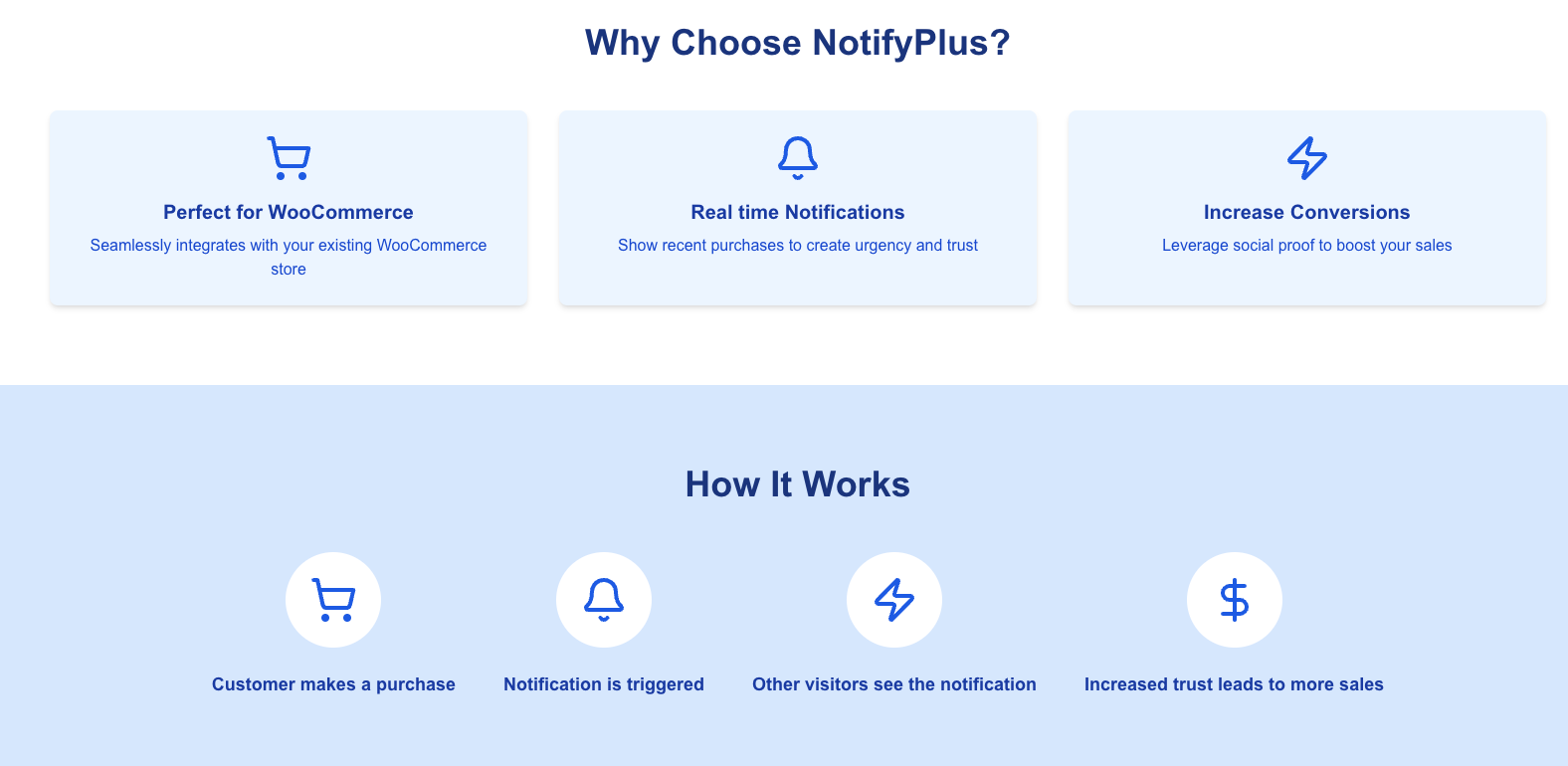 Media Notifyplus - Bukti Sosial untuk WooCommerce 2