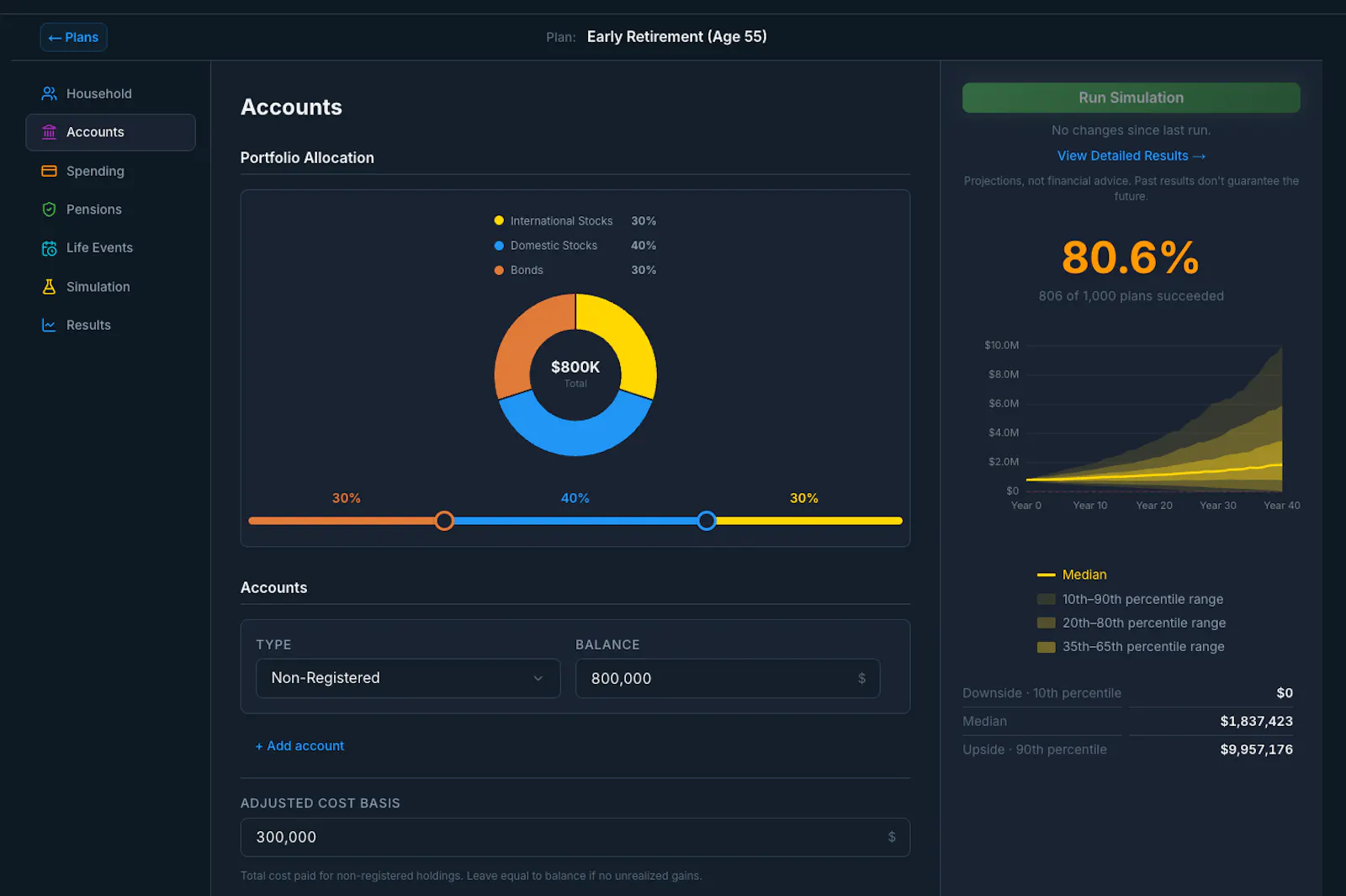 Foresight Planner screenshot 2