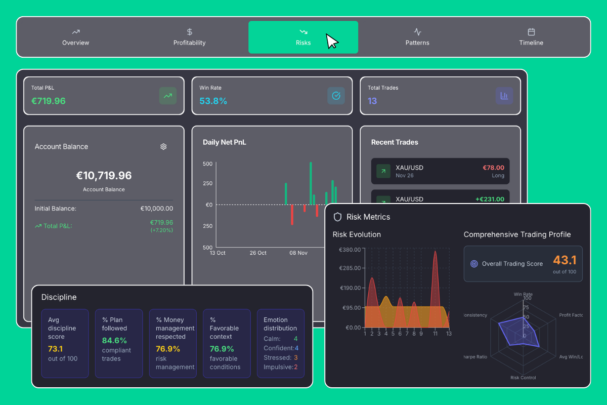 TradeTrackr - Screenshot 2 showing product features and functionality
