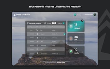 Peak Culture Dashboard gallery image