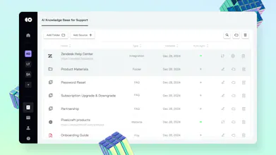 CoSupport AI gallery image
