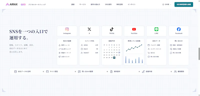 AIRAX screenshot 5
