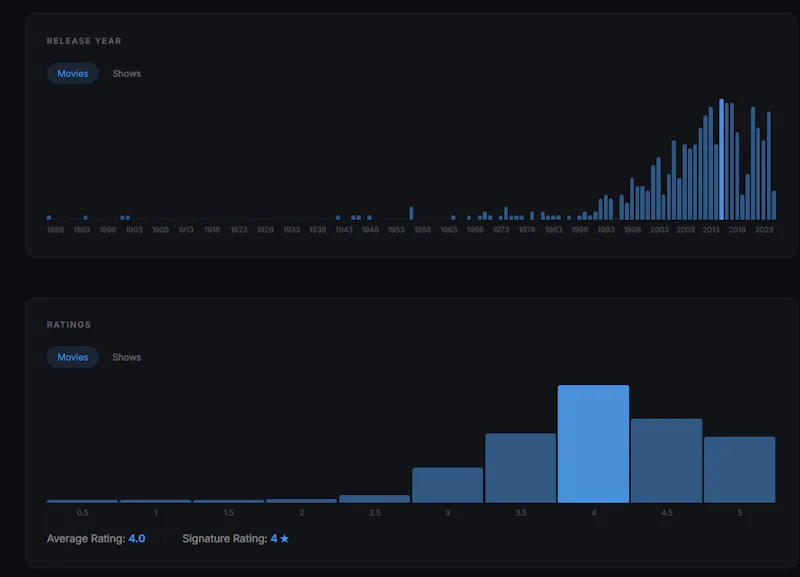 ViewNote screenshot 4
