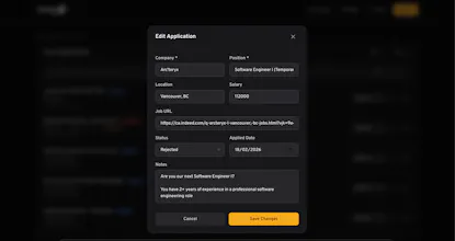 Appliedfour gallery image