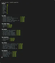 IPinfo CLI gallery image