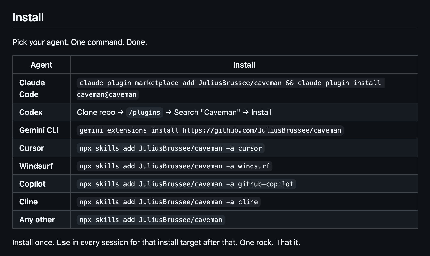 Caveman gallery image