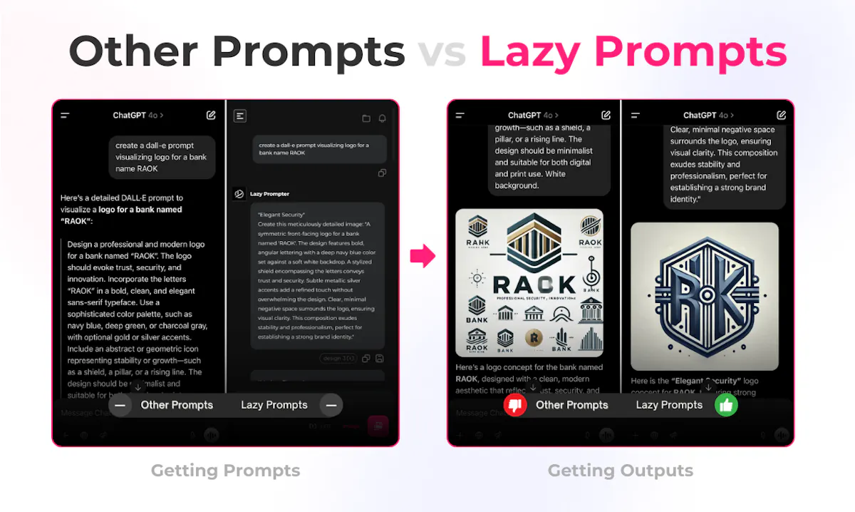 Lazy Prompter