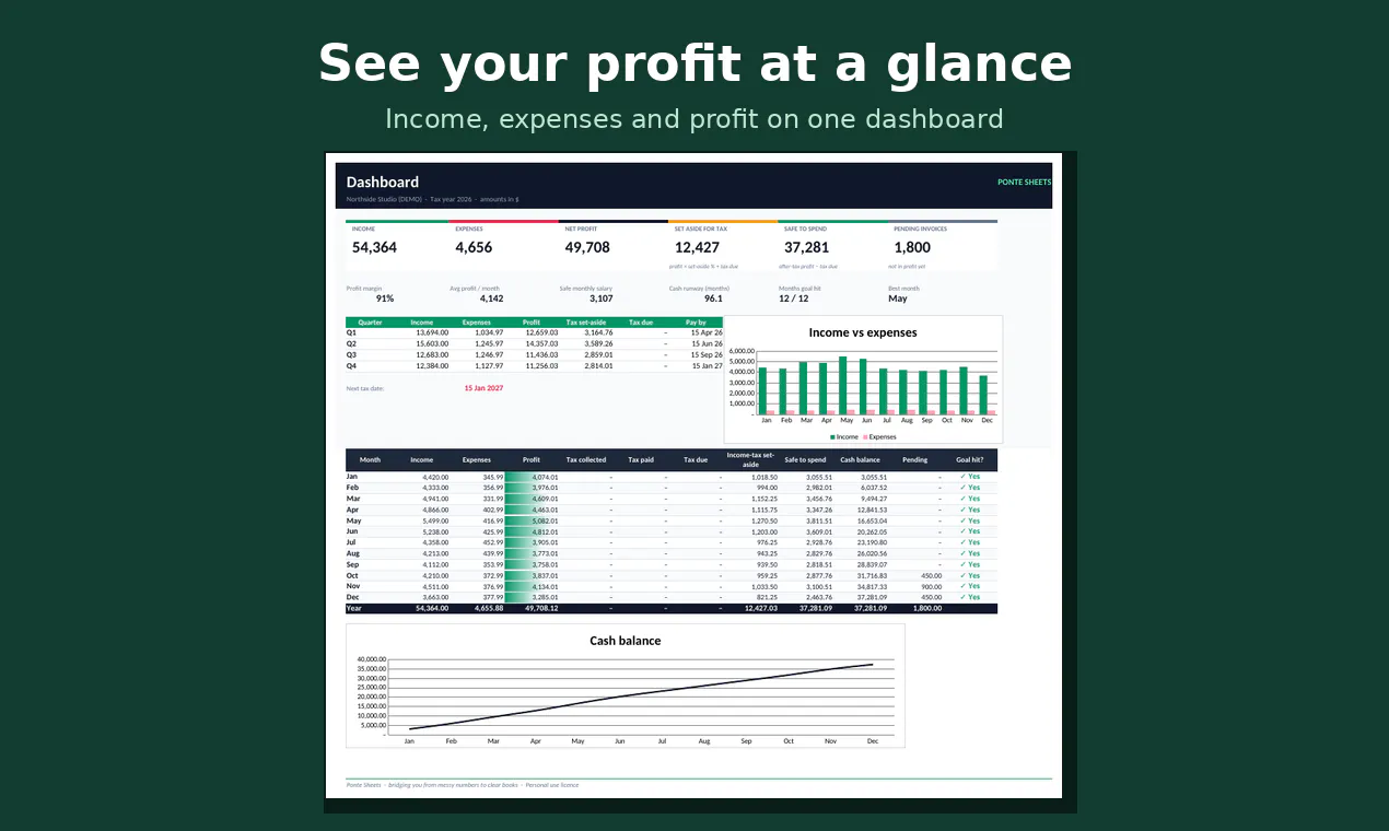 Ponte Sheets gallery image